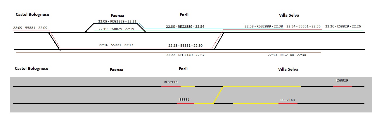 Sorpasso 2019-05-08 - 1.jpg