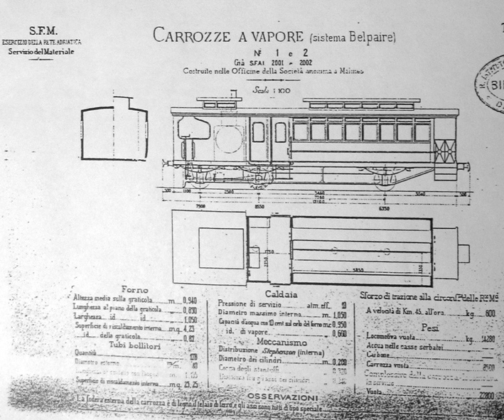 RAloco85TAV82.JPG