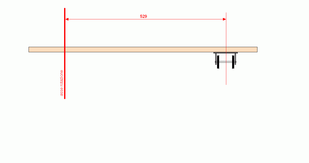 dimensioni.gif