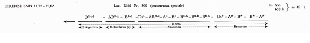 Composizione 1974.jpg