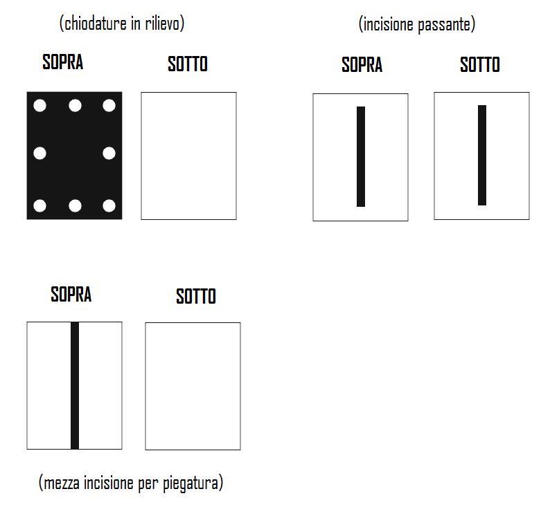 fotoincisione.JPG