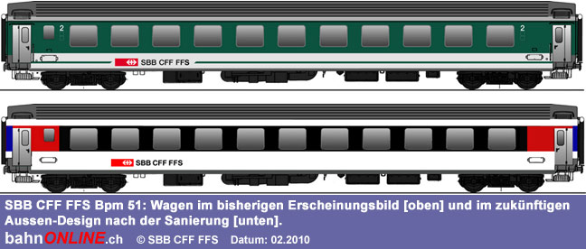 SBB Bpm 51.jpg