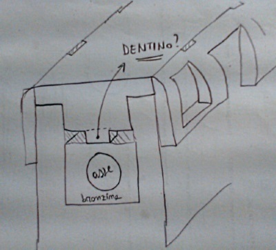 dentino.jpg