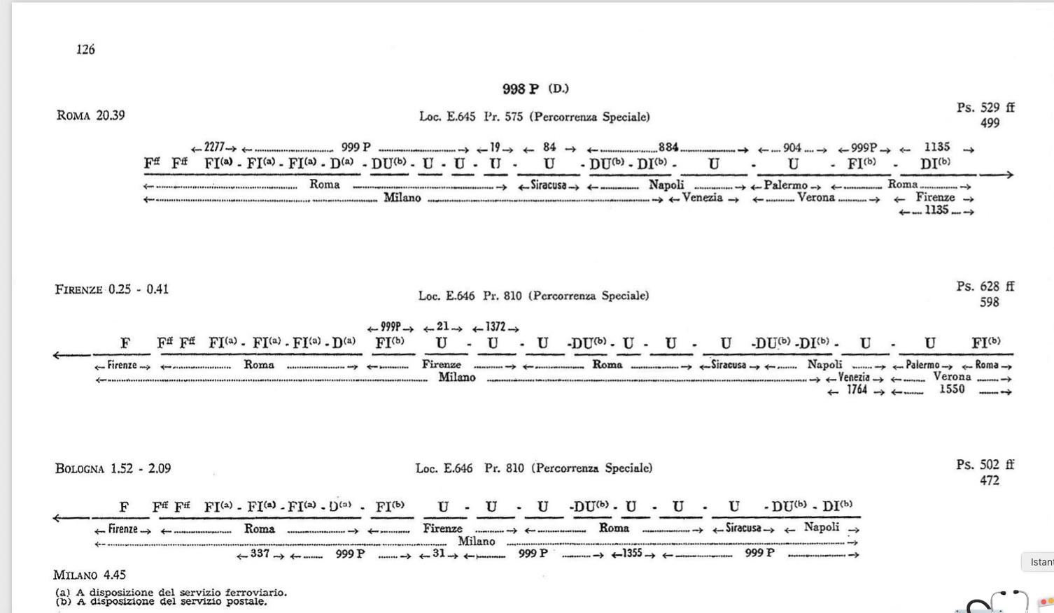 Schermata 2019-03-14 alle 19.29.54.jpg