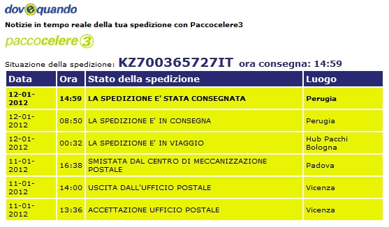 spedizione_2012-01-11.jpg