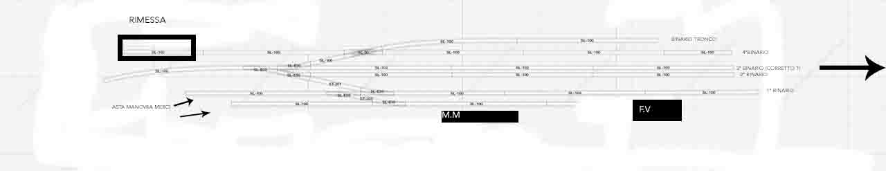 stazione nuovo.jpg