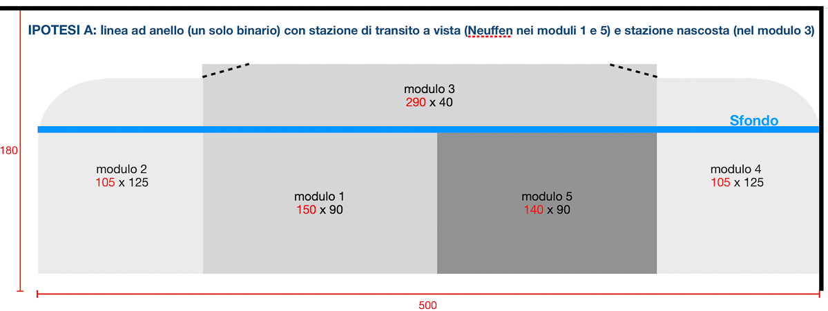 Schema moduli Neuffen (ipotesi A).jpg