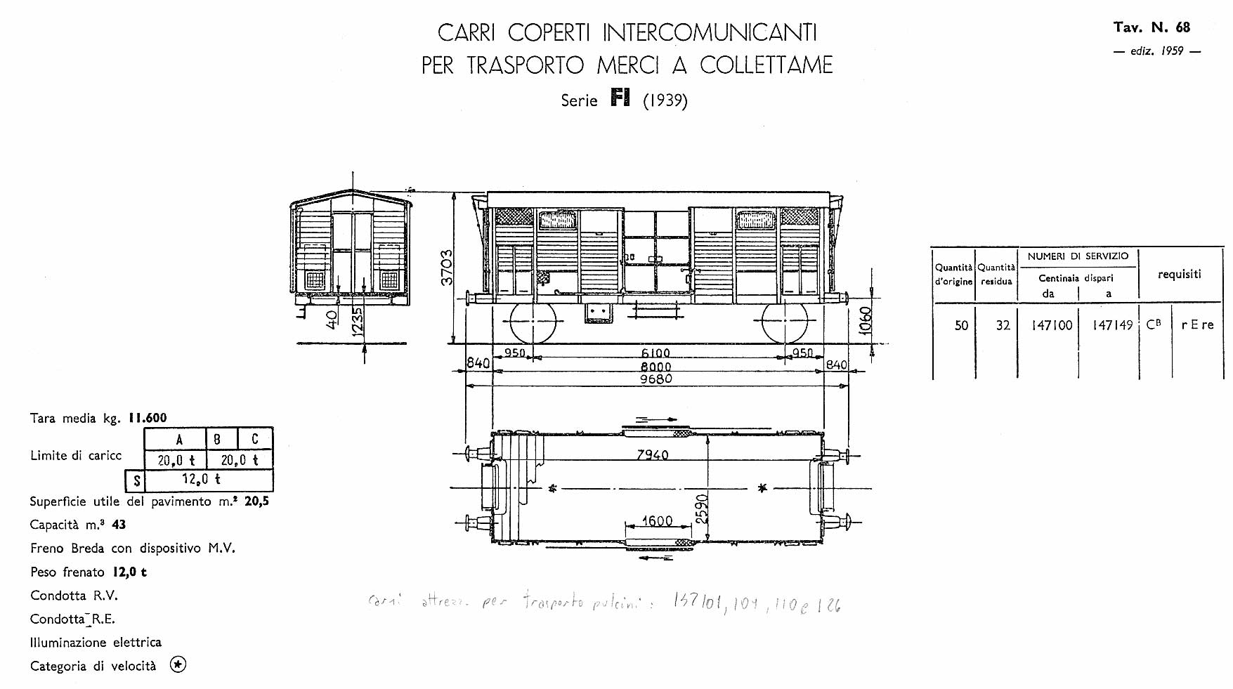 Tavola-FI 147.100.jpg