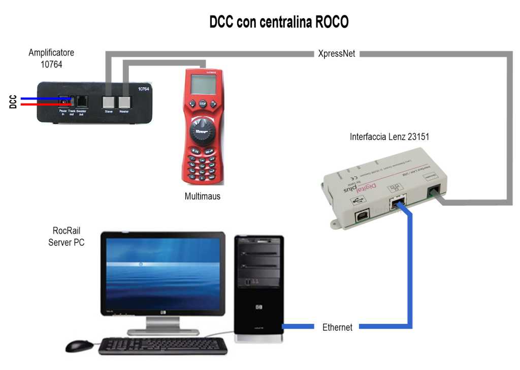 schema.jpg