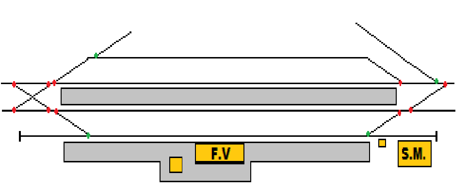 schema stazione.png