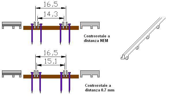 Inserzione controrotaia - 3.JPG