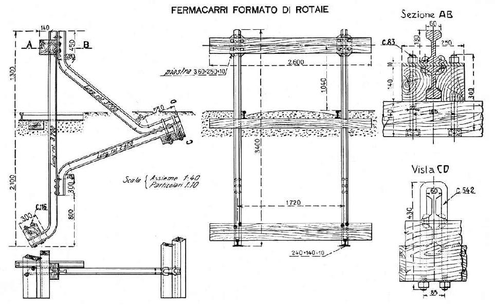 Fermacarri.jpg
