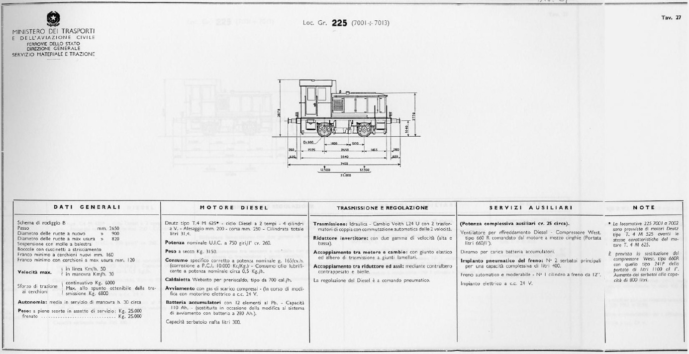 D225 7000.jpg