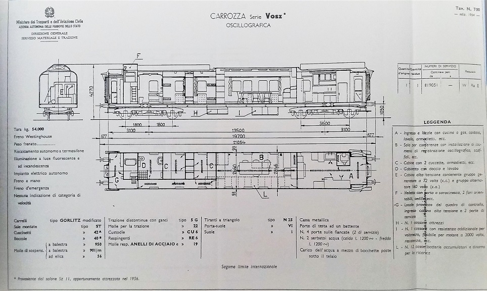 Figurino V - Copia.jpg