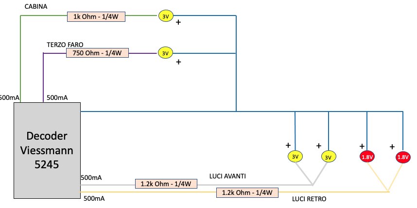 Schema Luci.jpg