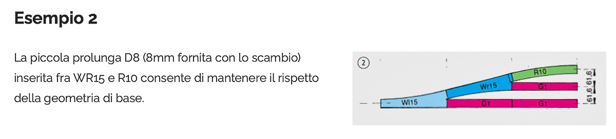 Geometria Roco Line 4.jpg