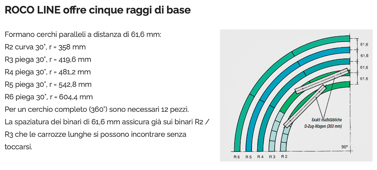 Geometria Roco Line 1.jpg