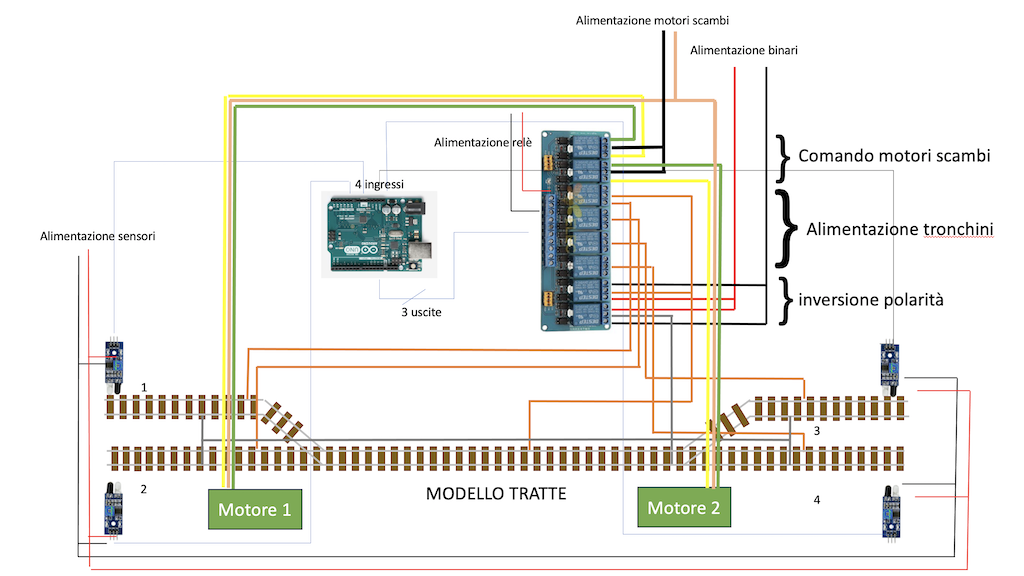 schema.png