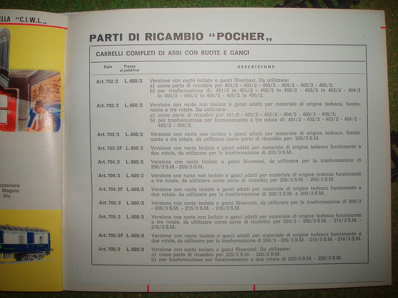 ricambi pocher 001.JPG