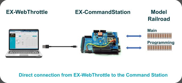 webthrottle_setup.jpg
