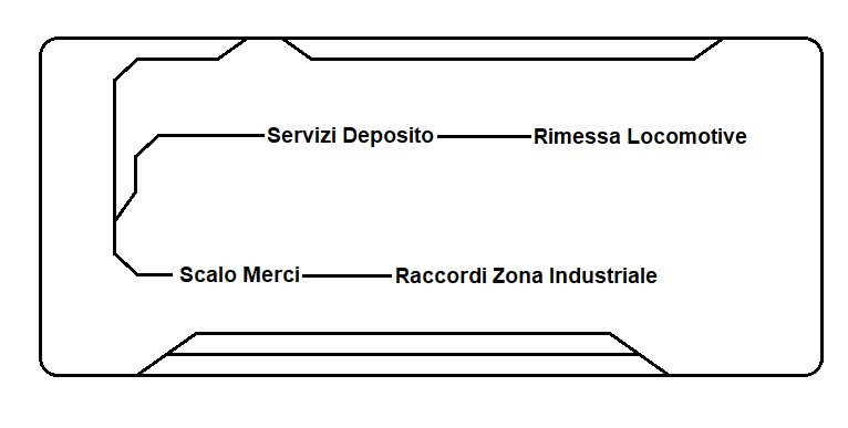 Piano schematico iniziale.png