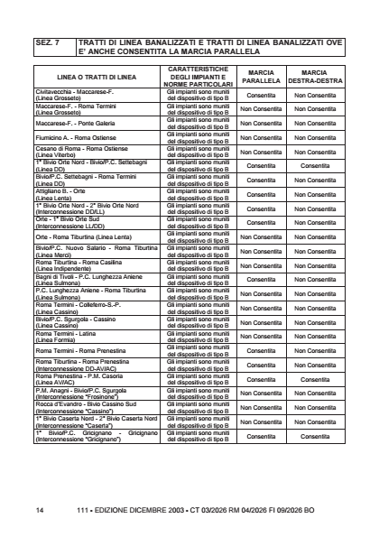 Sez 7 FCL 111 RM da 2026-04-12 pag 14.png