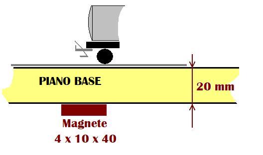 4-sganc.JPG