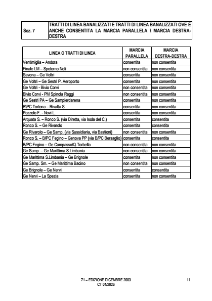 Sez 7 FCL 071 GE da 2026-04-09 pag 11.png