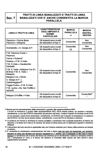 Sez 7 FCL 081 BO da 2026-03-29 pag 18.png