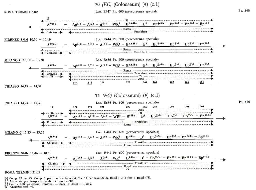 EC 70 - 71 Colosseum.jpg