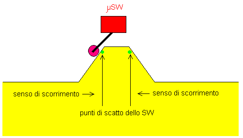 usw.GIF