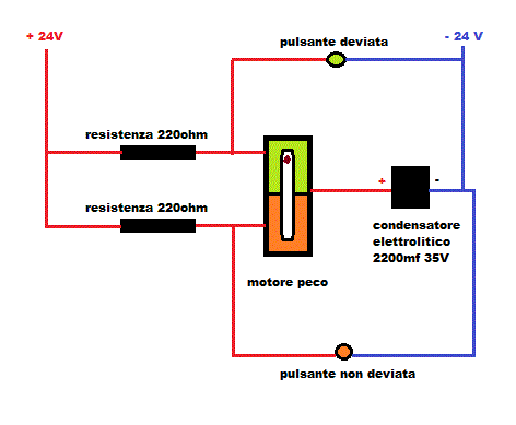 foto2.gif