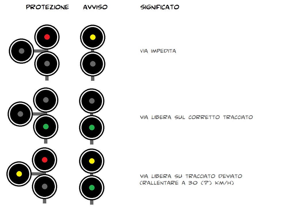 segnalamento 2.jpg