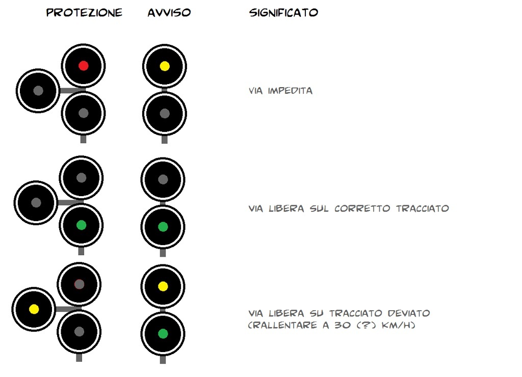 segnalamento 2.jpg