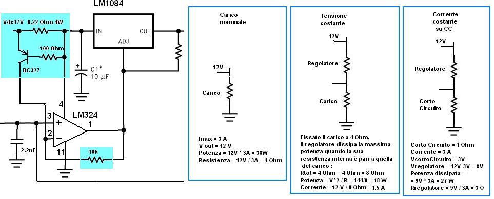 SchemaRegolazioneSezioneAnalogico-limitazione-copia.JPG
