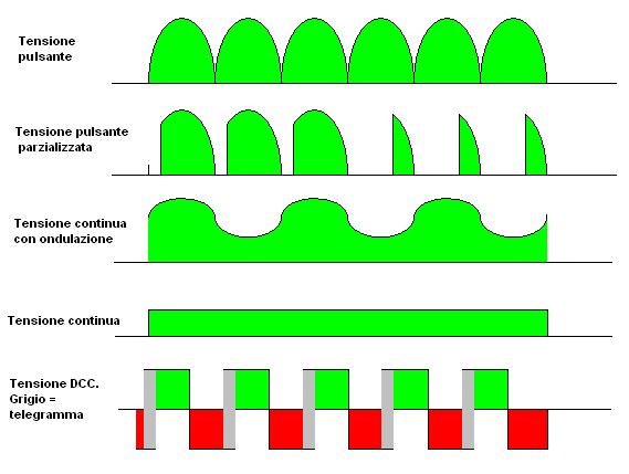 Forme d onda - copia.JPG