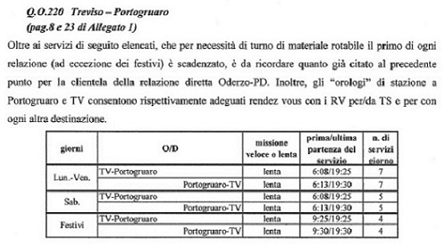 Regione Veneto.jpg
