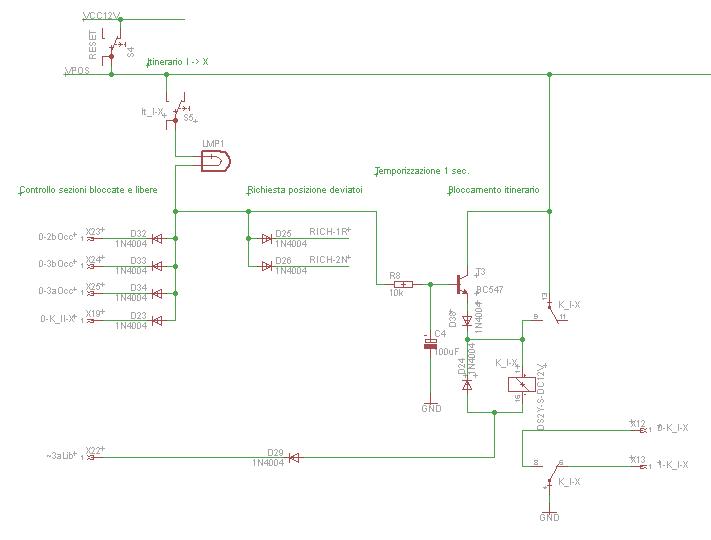 Schema gruppo itinerario - 1.JPG