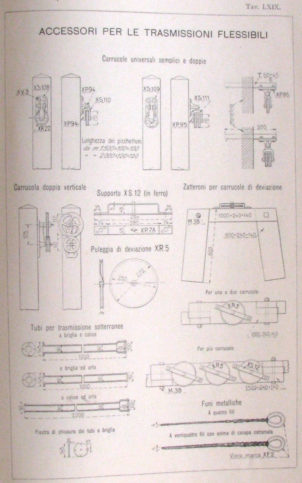 Accessori R.JPG