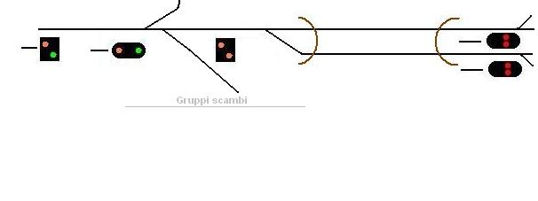 Sequenza segnali tedeschi - 4.JPG