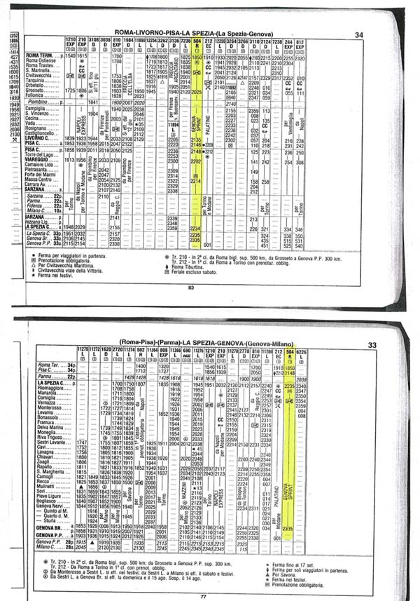 Genova Sprint Sud-Nord.jpg
