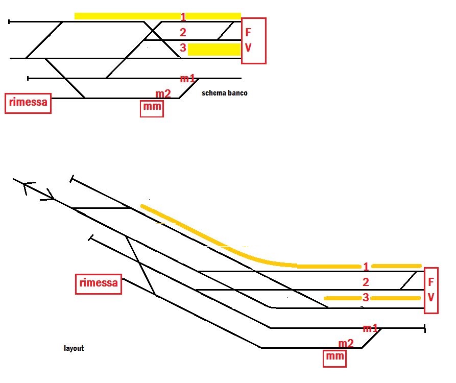 layout rumbaminore j.jpg