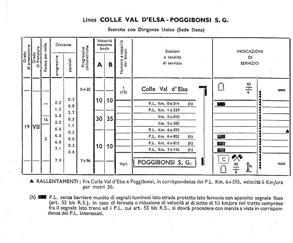 fiancata Colle V.   Poggibonsi.jpg