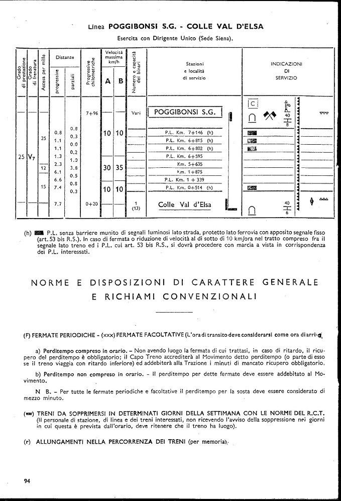 fiancata Colle V.   Poggibonsi. - Copia.jpg