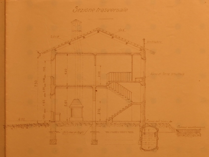 008 sezione trasversale.jpg